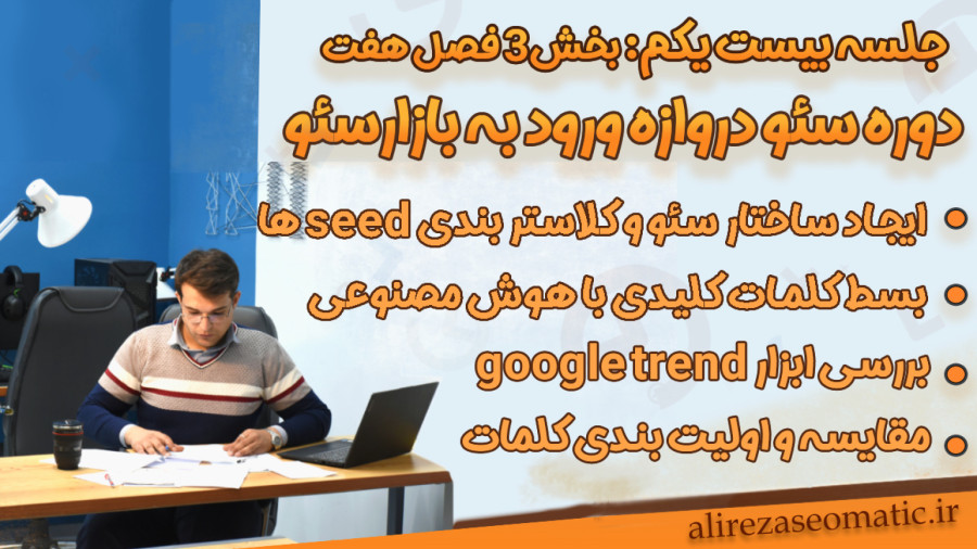 تحقیق کلمات کلیدی با هوش مصنوعی