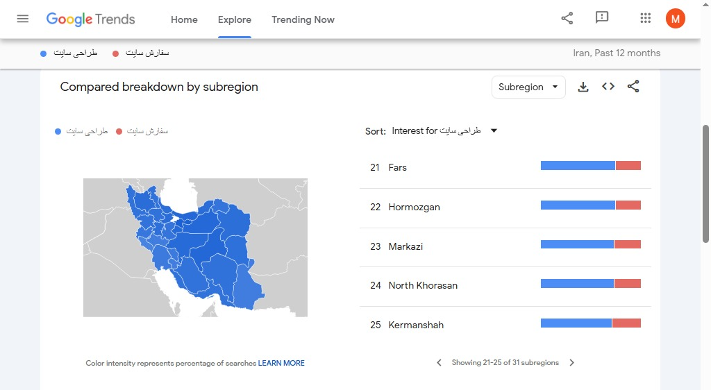 جلسه 21 پکیج رایگان سئو: آموزش گام به گام تحقیق کلمات کلیدی با هوش مصنوعی (+ معرفی 5 ابزار که سئوکاران حرفهای استفاده میکنند) 11 تحقیق کلمات کلیدی با هوش مصنوعی