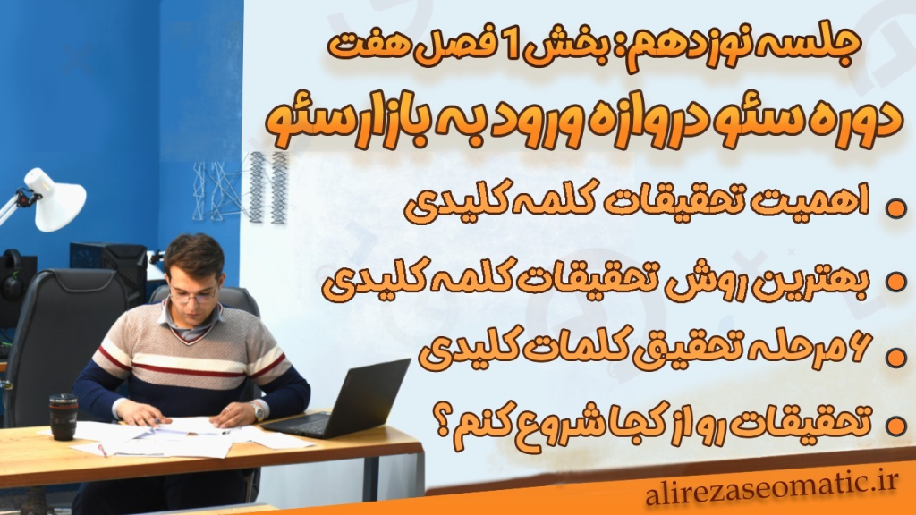 آموزش گام به گام جدیدترین و سریع‌ترین روش تحقیق کلمه کلیدی در سال 2025 (چک‌ لیست+معرفی ابزار)