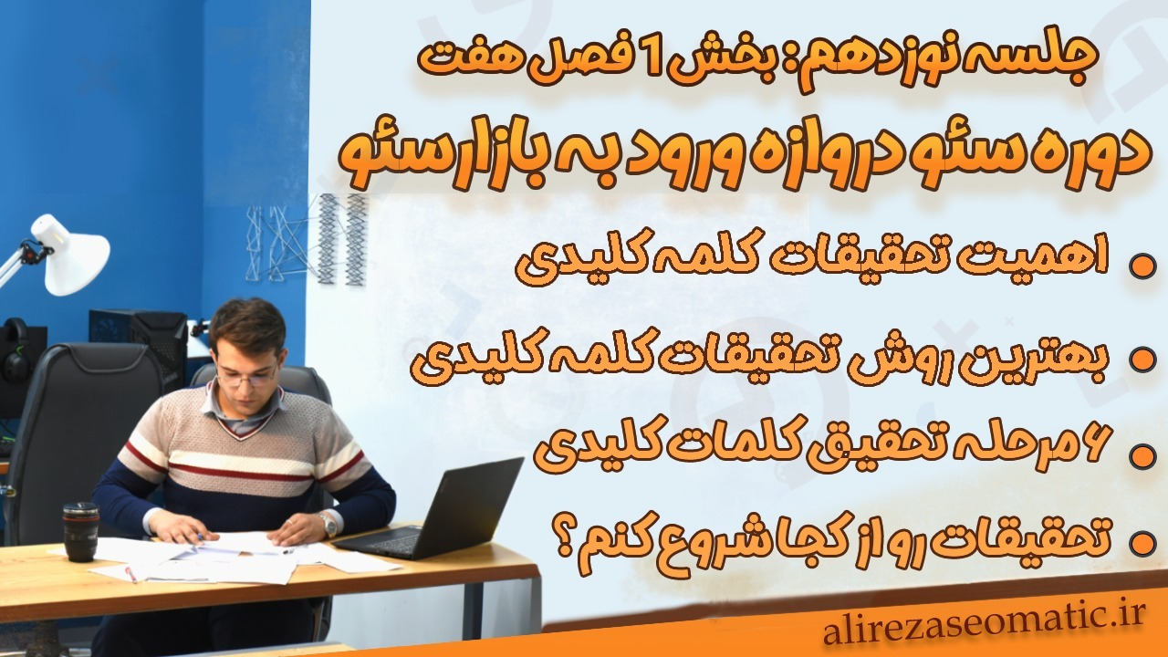 آموزش گام به گام جدیدترین و سریع‌ترین روش تحقیق کلمه کلیدی در سال 2025 (چک‌ لیست+معرفی ابزار)