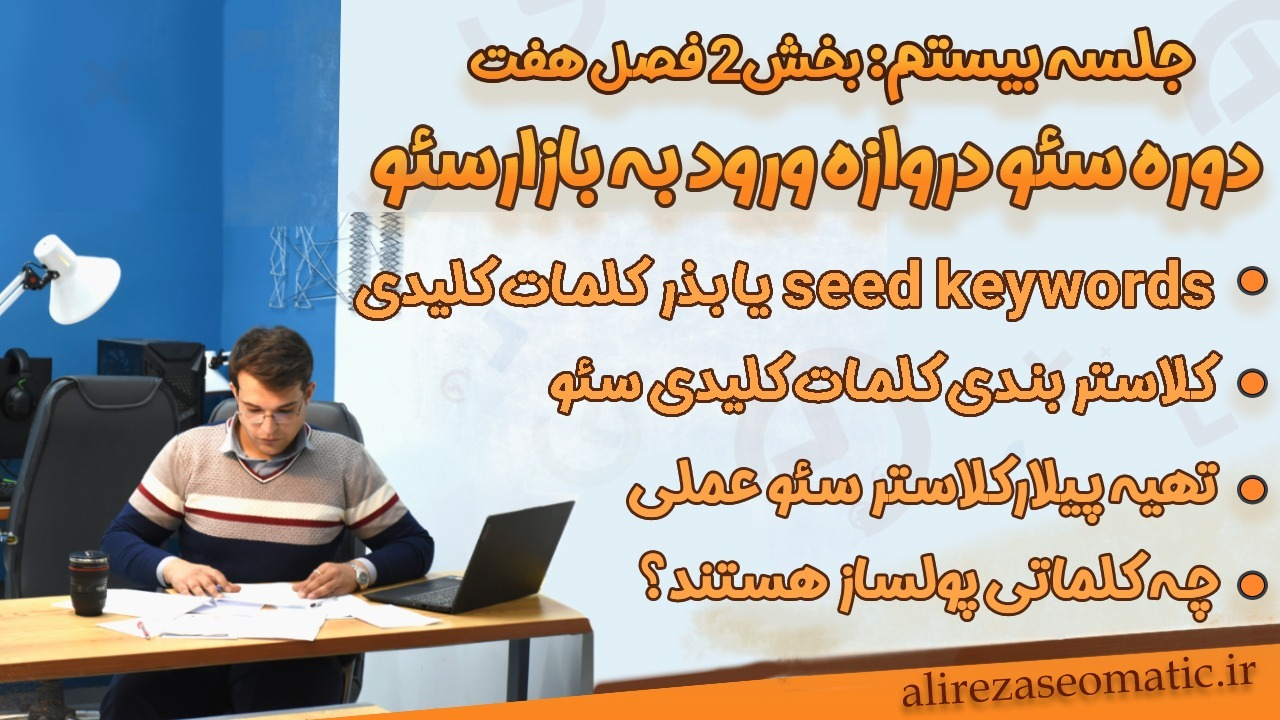 دسته بندی کلمات کلیدی