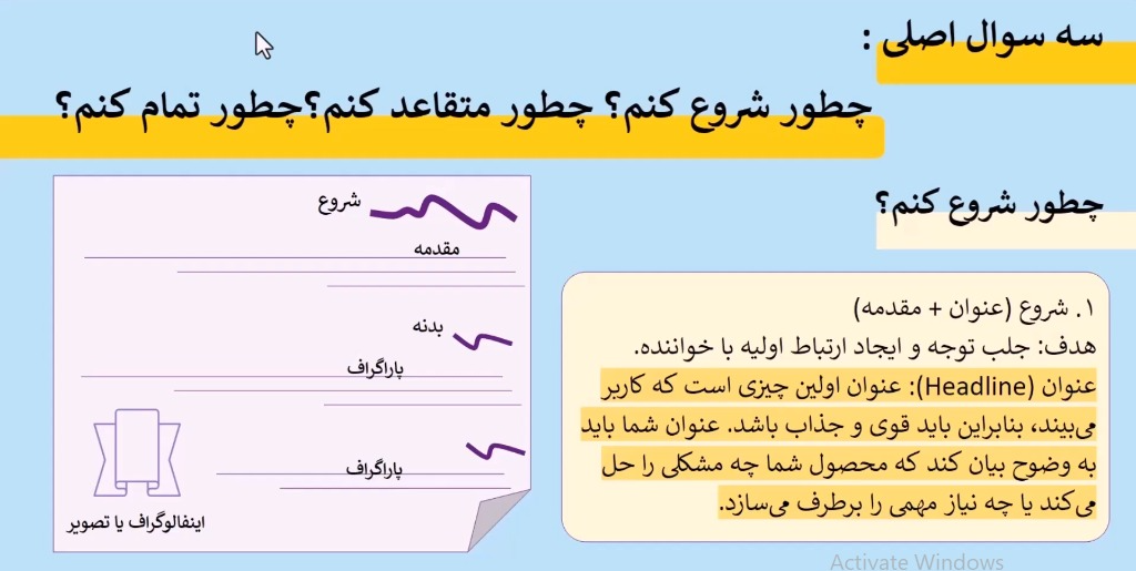 جلسه 17 آموزش رایگان سئو: با استفاده از تکنیکهای موثر نویسی محتوا فروش خود را چند برابر کنید (+ 8 فرمول طلایی برای عنواننویسی و افزایش فروش) 12 تکنیکهای موثر نویسی محتوا