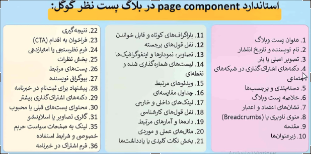 کلیدی ترین نکات درباره اجزای تشکیل دهنده صفحات سایت را بشناسیم+راهنمای جامع برای سئوکاران مبتدی