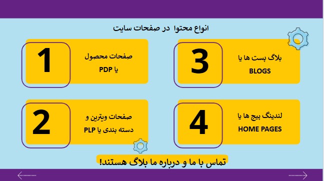 بهینه سازی سایت طبق شناخت هدف کاربر، روش های کارآمد مخصوص سئوکاران موفق