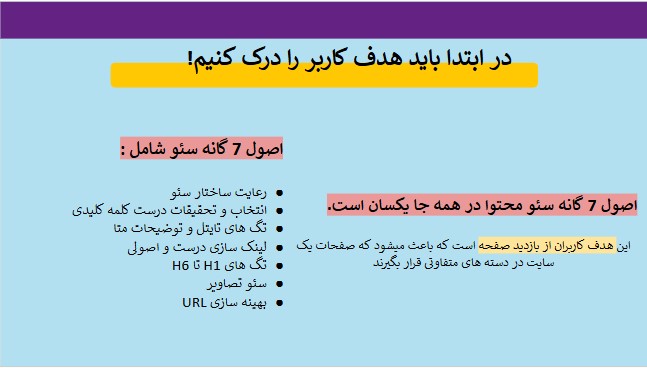 بهینه سازی سایت طبق شناخت هدف کاربر، روش های کارآمد مخصوص سئوکاران موفق
