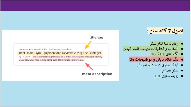 راهنمای طلایی تگ عنوان و توضیحات متا برای جذب کاربران و بهبود رتبه سایت در گوگل