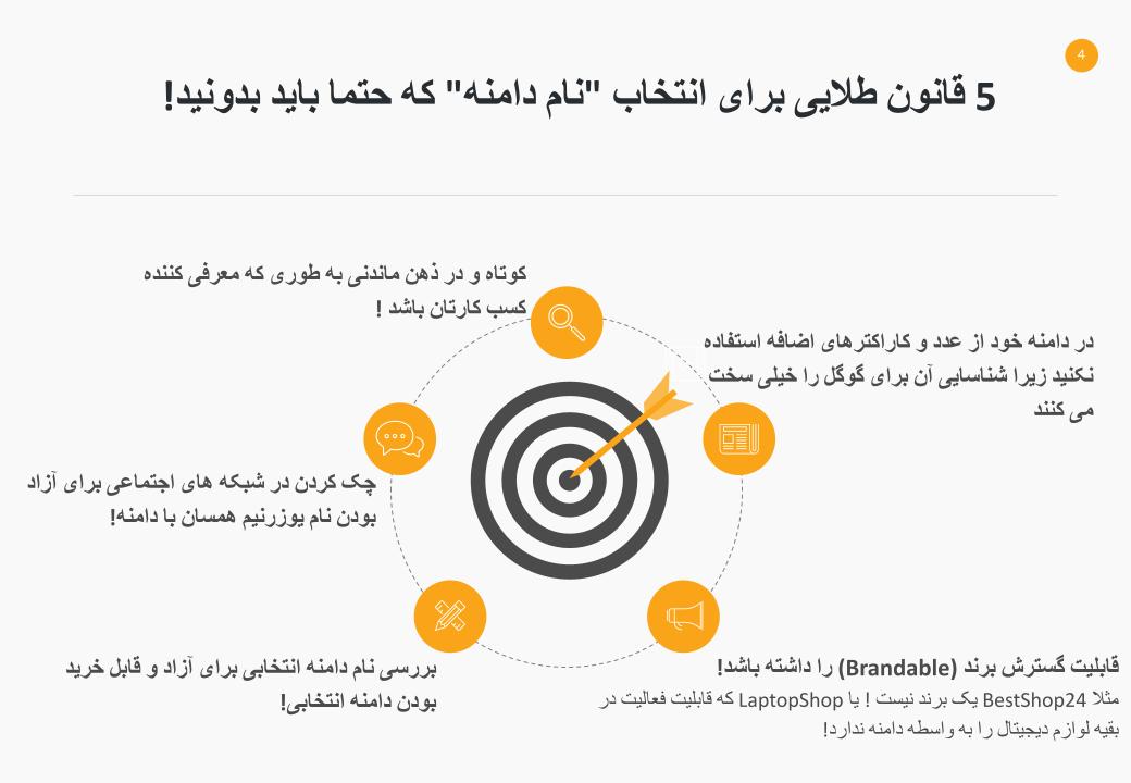 نکات مهم در انتخاب نام دامنه چیست؟