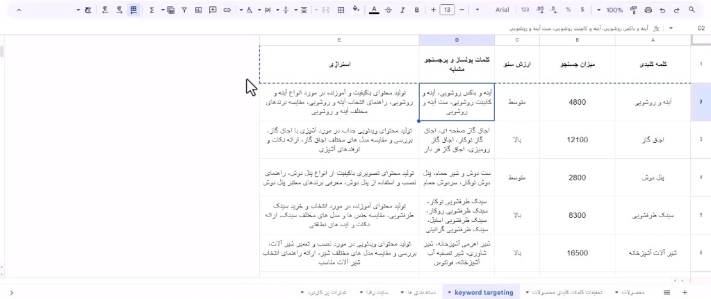 کلمات کلیدی پولساز
