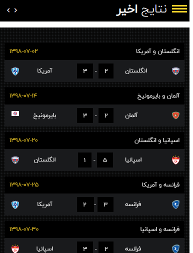 سایت ورزشی حرفه‌ای: افزایش فروش و مدیریت آسان با تضمین قیمت و پشتیبانی ۲۴ ساعته
