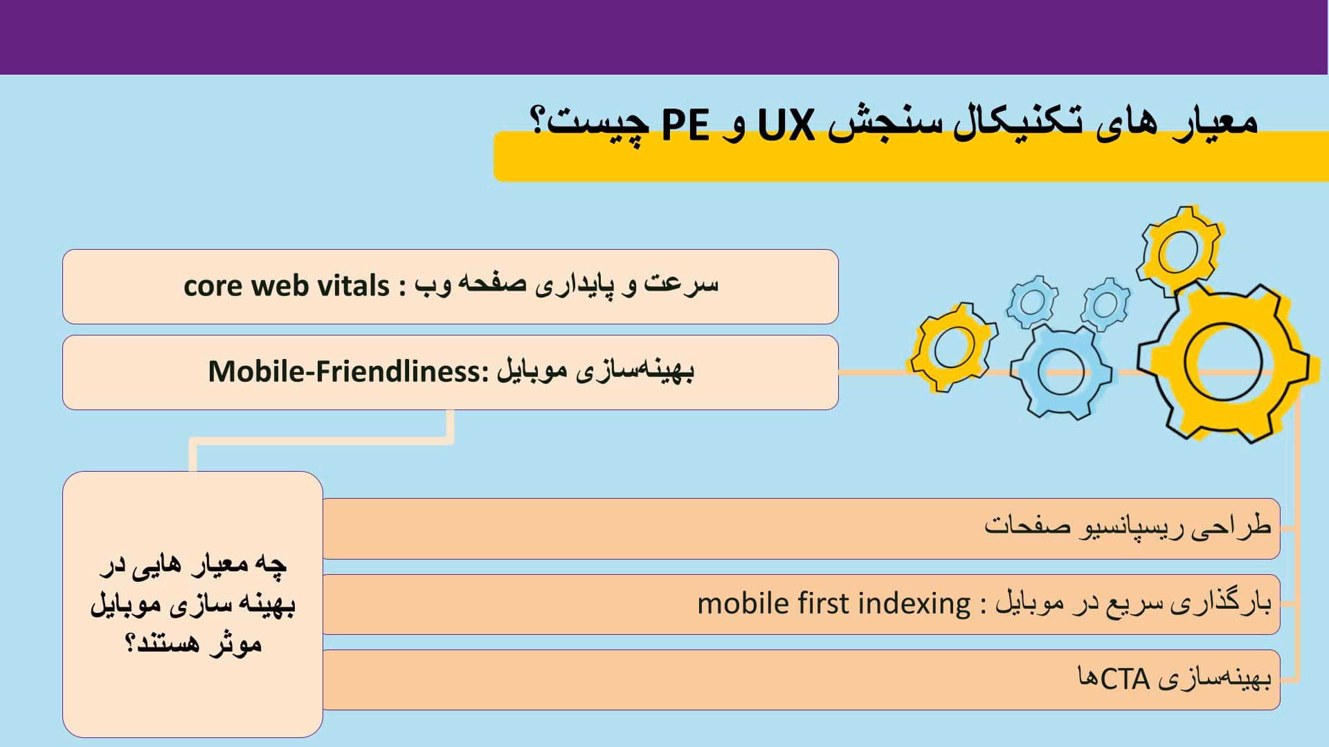 معیارهای تکنیکال سنجش UX و PE چیست؟