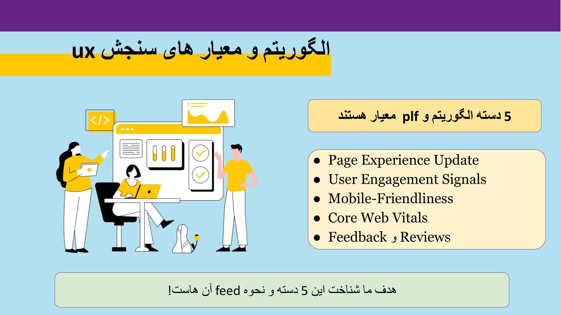 الگوریتم ها و معیارهای سنجش تجربه کاربری (UX)